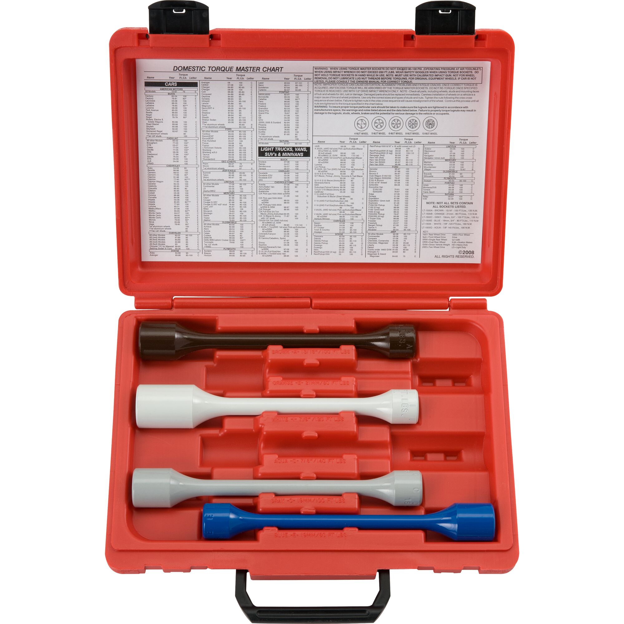 Wheel torque socket set store
